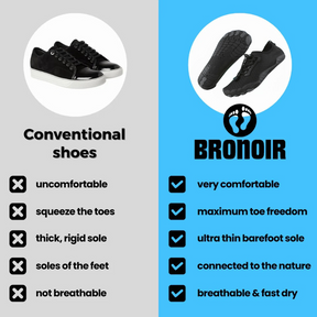 Bronoir™ CruxX - Barefoot Shoes