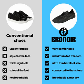 Bronoir™ Soothe - Barefoot Shoes