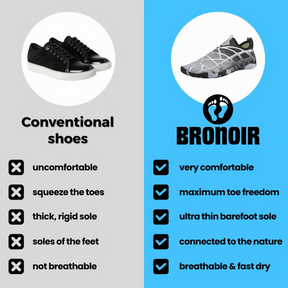 Bronoir™ Hollow - Barefoot Shoes