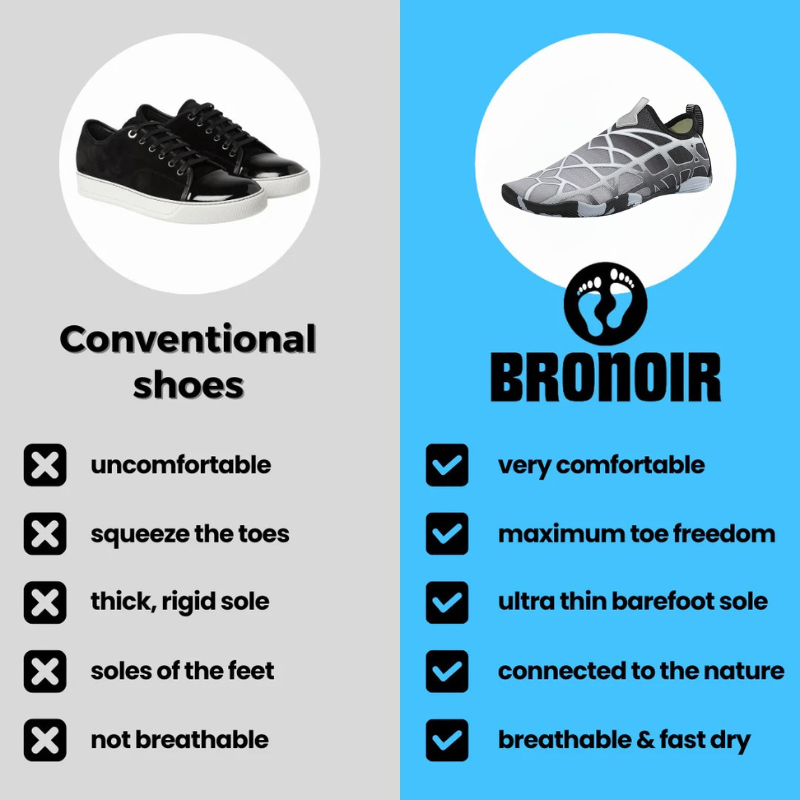 Bronoir™ Hollow - Barefoot Shoes
