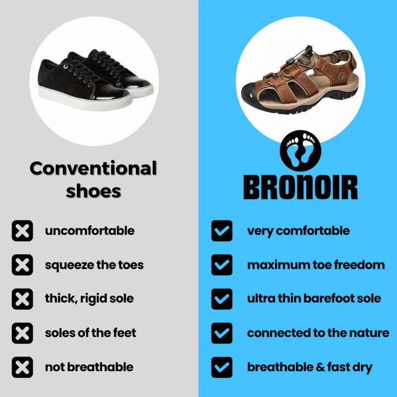 Bronoir™ Torch - Barefoot Shoes