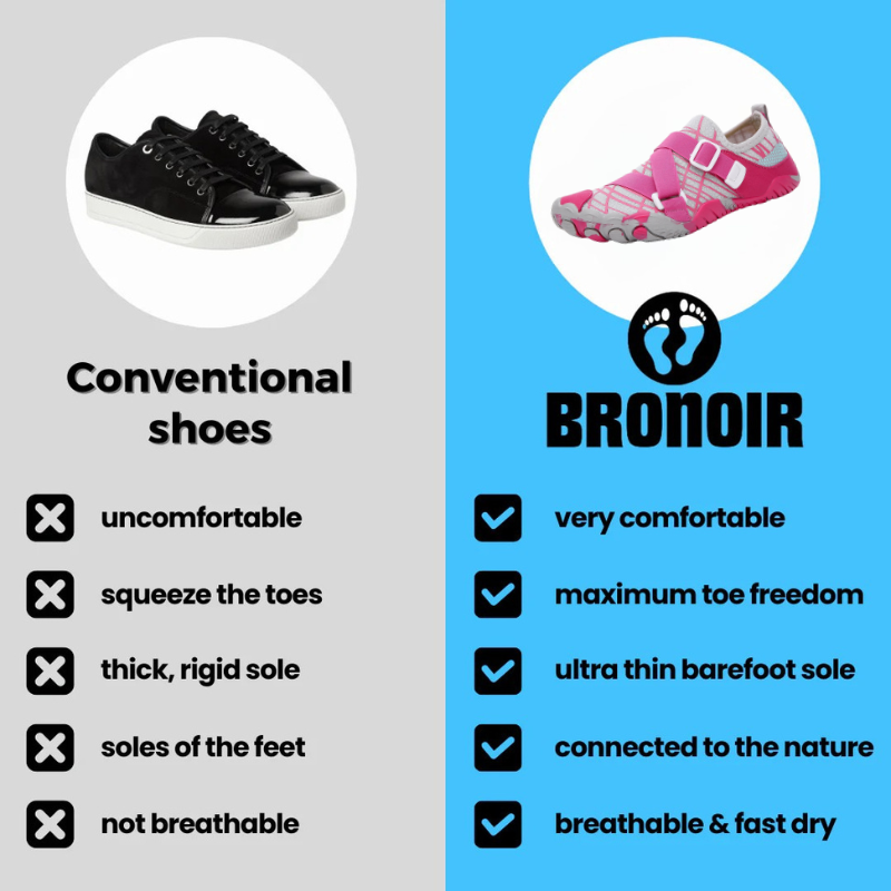 Bronoir™ Comet - Barefoot Shoes