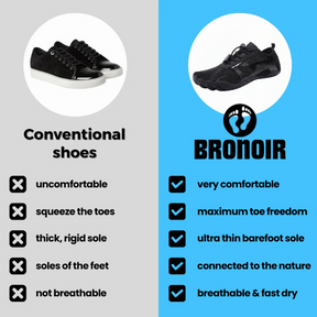 Bronoir™ Tone- Barefoot Shoes