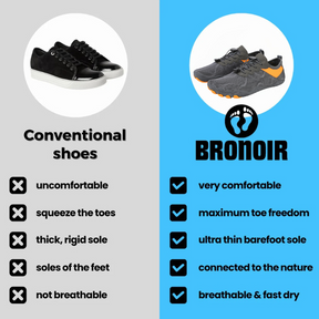 Bronoir™ Boost- Barefoot Shoes