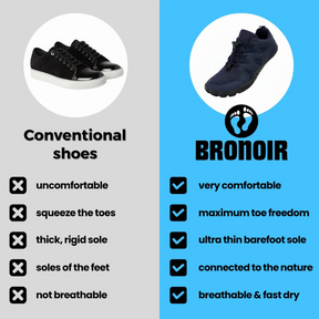 Bronoir™ Glint - Barefoot Shoes