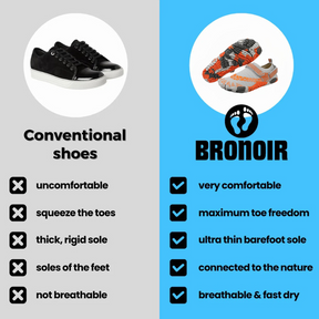 Bronoir™ HavenEase - Barefoot Shoes