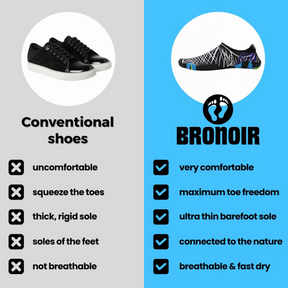 Bronoir™ NestTide - Barefoot Shoes