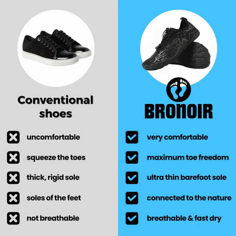Bronoir™ Fleet - Barefoot Shoes