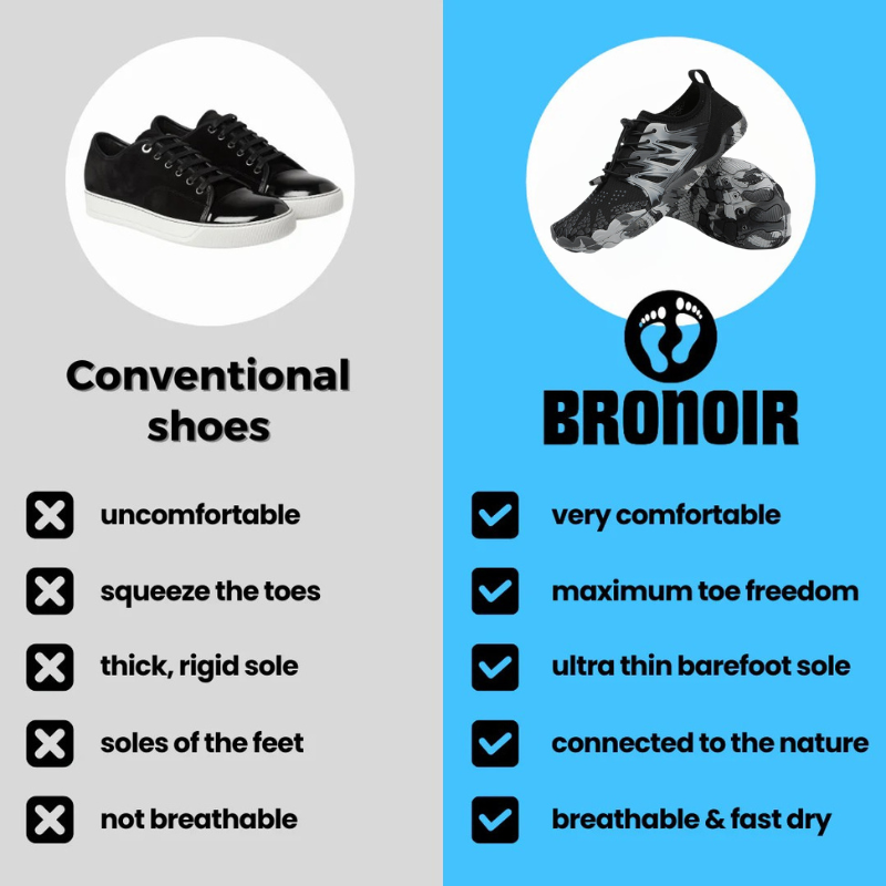 Bronoir™ PulseLift - Barefoot Shoes