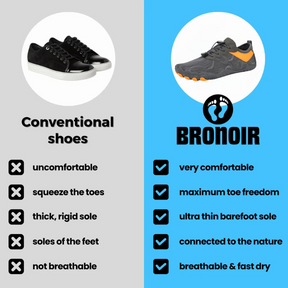 Bronoir™ Thrive - Barefoot Shoes