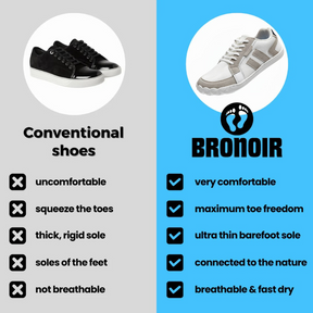 Bronoir™ Bound - Barefoot Shoes