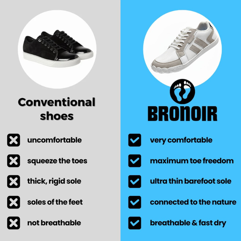 Bronoir™ Bound - Barefoot Shoes