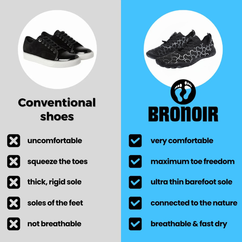 Bronoir™ Havenox - Barefoot Shoes