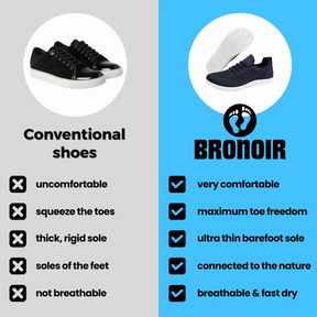 Bronoir™ CrestTrail - Barefoot Shoes