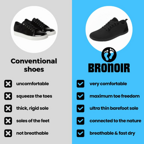 Bronoir™ PulseX - Healthy Barefoot Style Sneakers