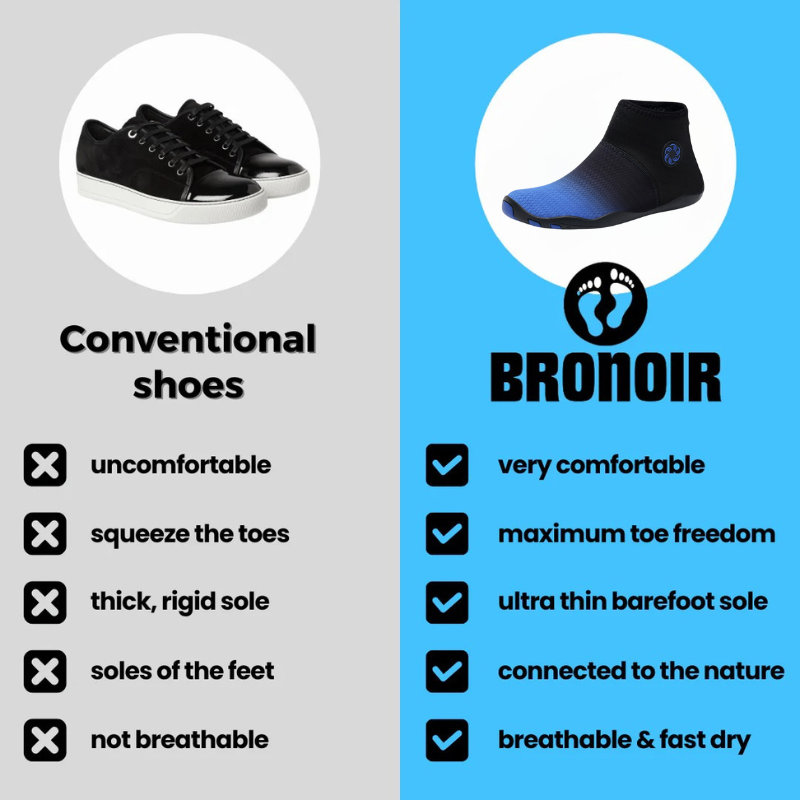 Bronoir™ SparkNest - Barefoot Shoes